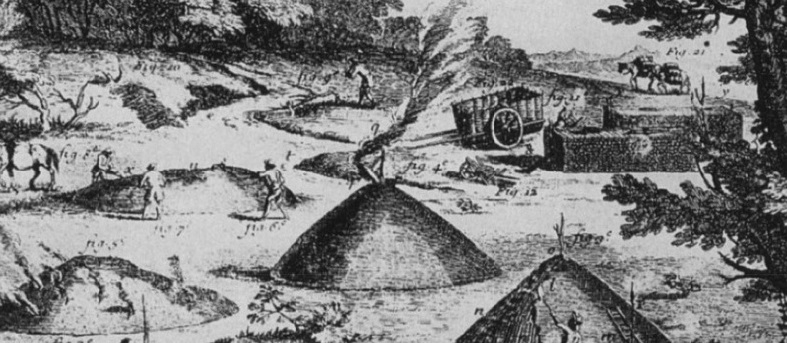 Magnetic and geochemical characteristic of the relict charcoal hearths – unique pre-coal industrial and cultural heritage